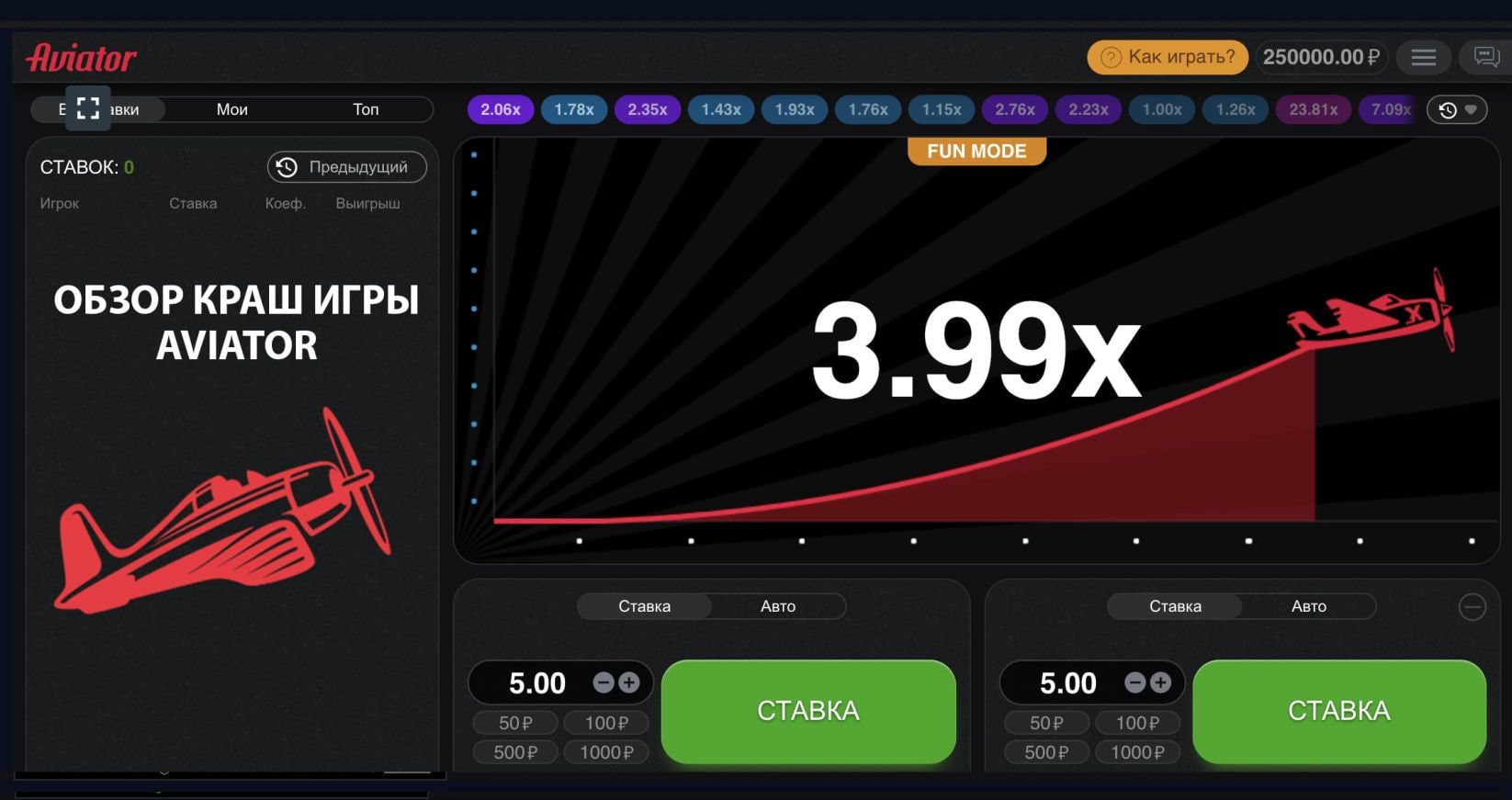 Обзор краш игры Авиатор